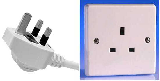 Image result for kenya electrical plug